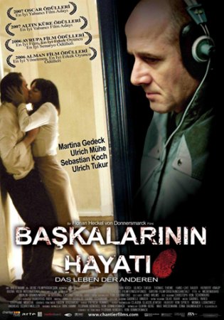 Başqalarının həyatı - Das Leben der Anderen 2006 Azerbaycan dublaj izle