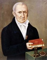 Pilin İcadı (Alessandro Volta)